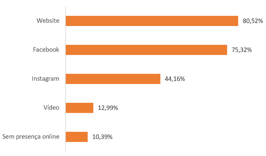 grafico_news3.png