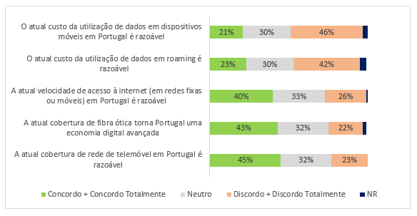 grafico01.PNG